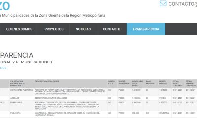 Ex Alcalde Francisco de la maza continúa trabajando para las condes pese haber dejado la alcaldía en 2016